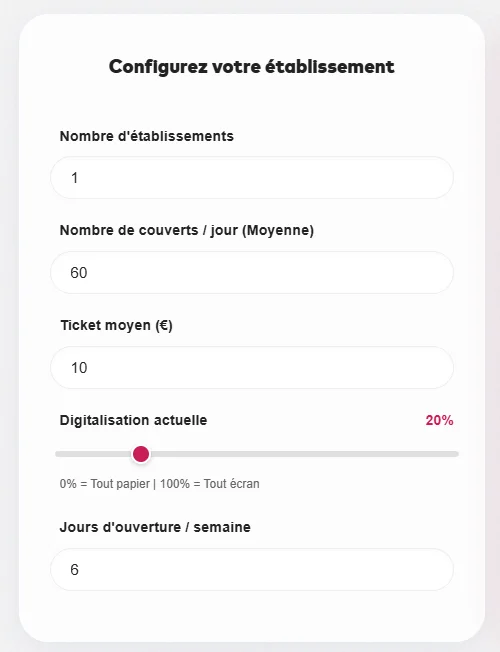 Simulateur CA
